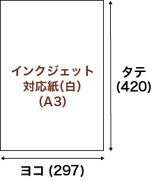 インクジェット対応紙（白）　ヨコ210mmxタテ297mm